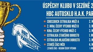Archiv Autosklo
