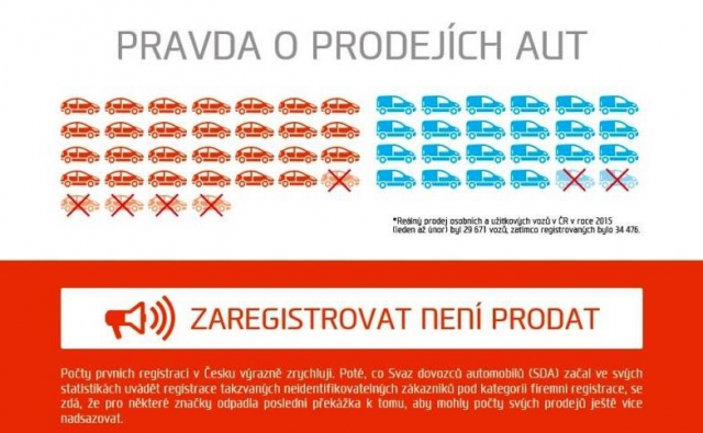Nový web www.pravdaoprodejiaut.cz odhaluje pravdu o skutečných prodejích aut na našem trhu