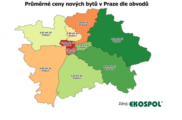 Nový byt v Praze vyjde na 5,5 milionu korun, centrum je čtyřikrát dražší než okraj města. Zdroj: Ekospol