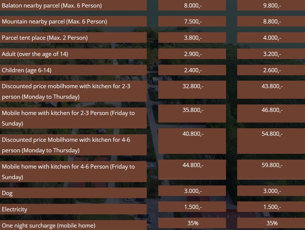 Badacsony Camping****